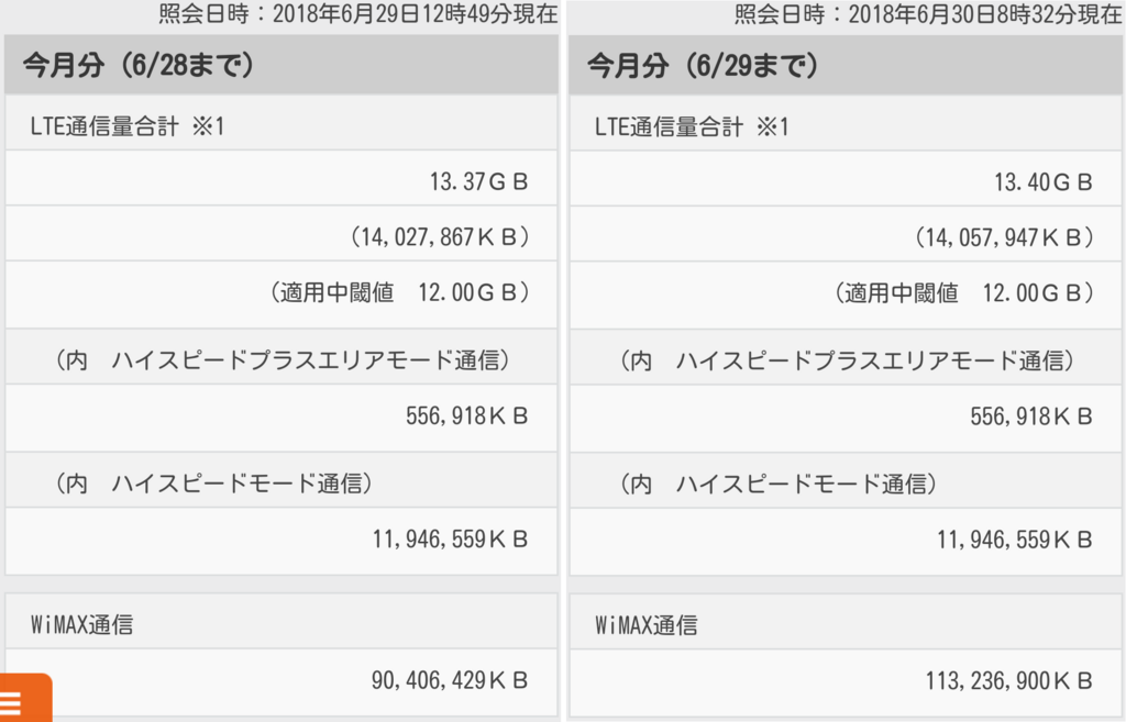 f:id:auwimax:20180712094521p:plain f:id:auwimax:20180712094521p:plain