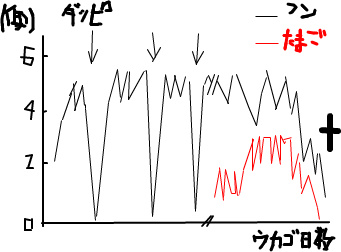 f:id:avdk101:20130529223341j:image