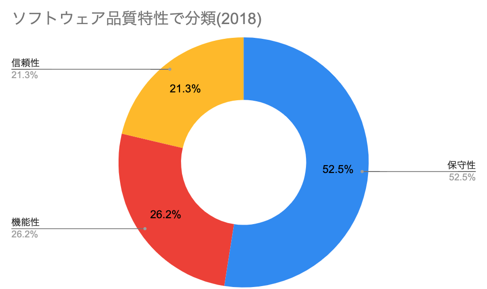 f:id:ave-h:20201222021141p:plain