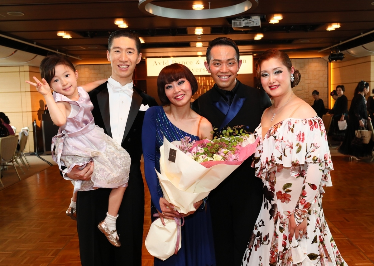 f:id:aviddance:20190607065408j:plain