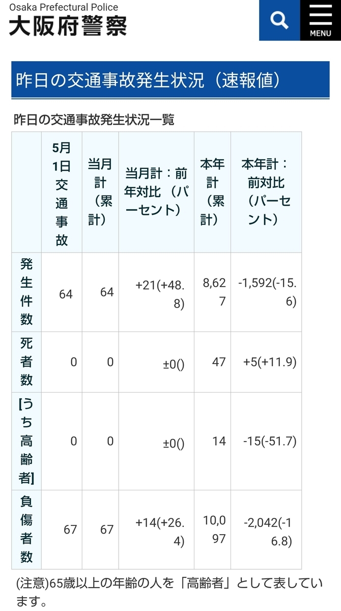 f:id:aviddance:20200502071500j:plain