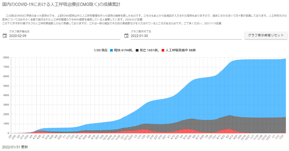 f:id:aviddance:20220131082129p:plain