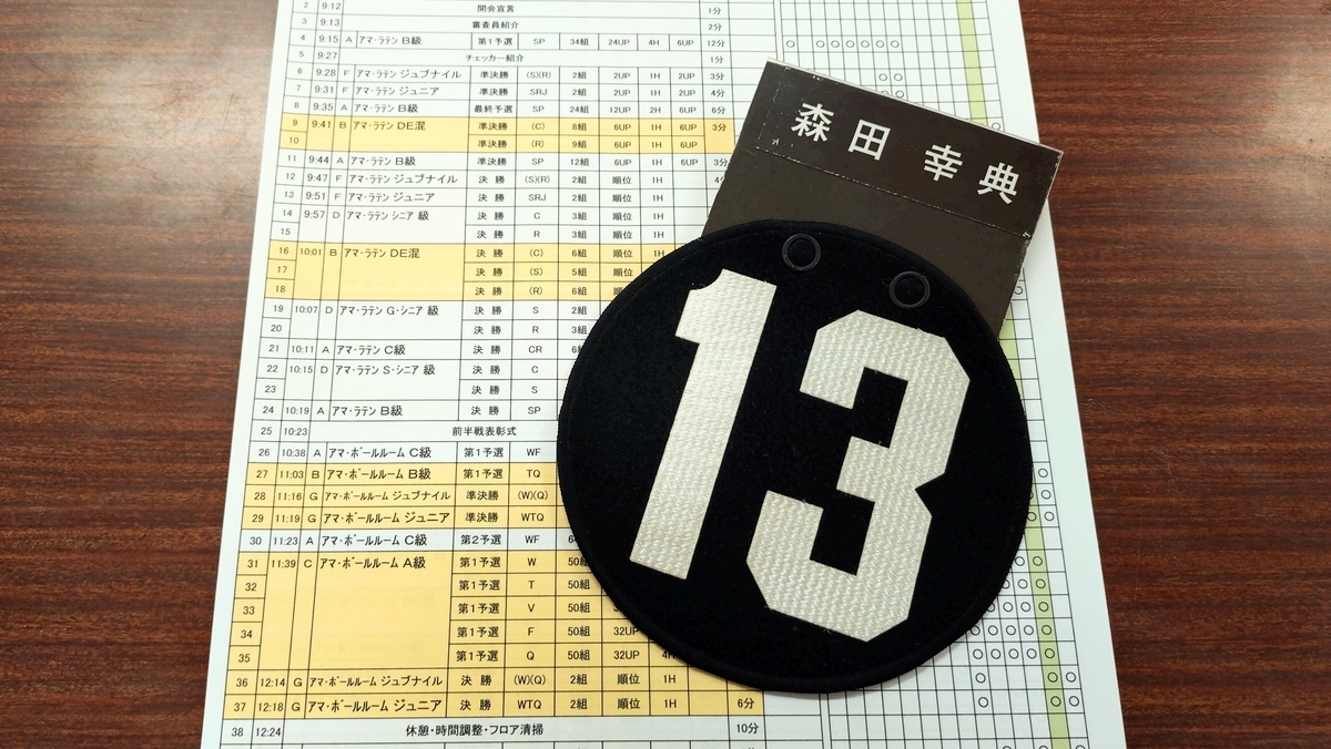 後期全関西級別ダンス競技大会』を審査して。キレイさとダイナミックさのトレードオフ。。。 -  社交ダンス・競技ダンス上達請負人！姿勢•歩行•動作改善☆Avid Dance & Body Design♪