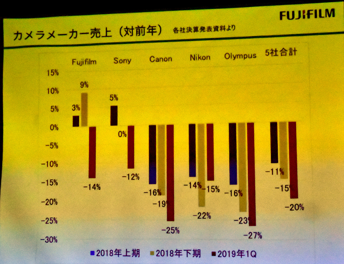 f:id:avreport:20191124222843j:plain