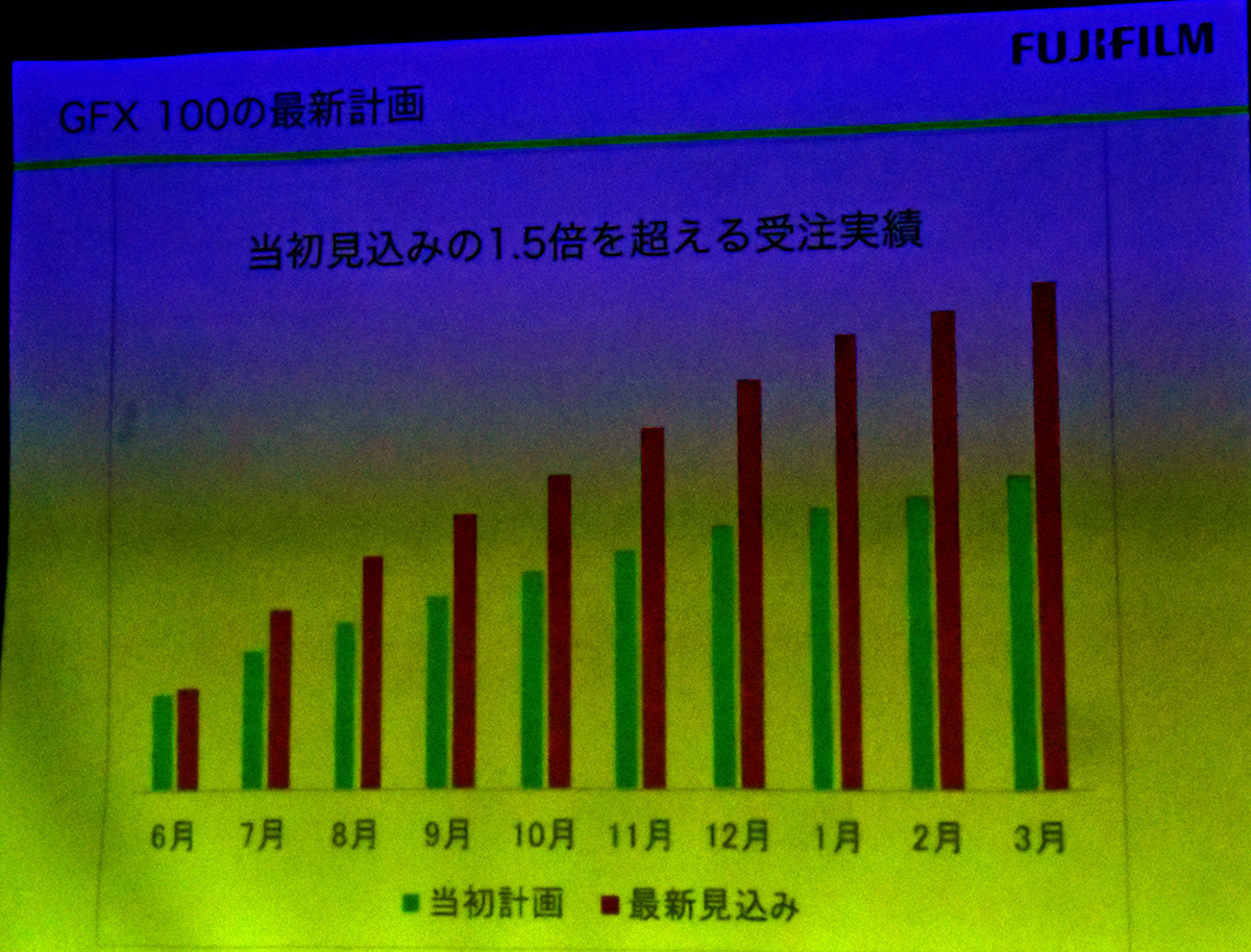 f:id:avreport:20191124223542j:plain