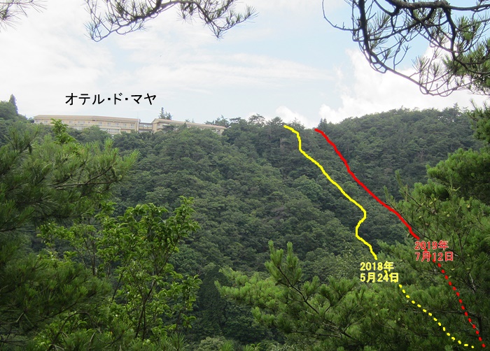 f:id:aw2q:20190713210234j:plain f:id:aw2q:20190713210234j:plain
