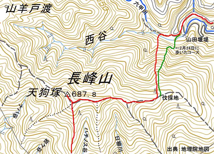 f:id:aw2q:20191125100709p:plain