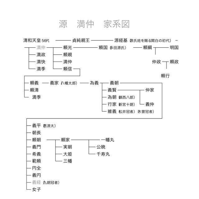 f:id:awa-otoko:20150306000843j:plain f:id:awa-otoko:20150306000843j:plain