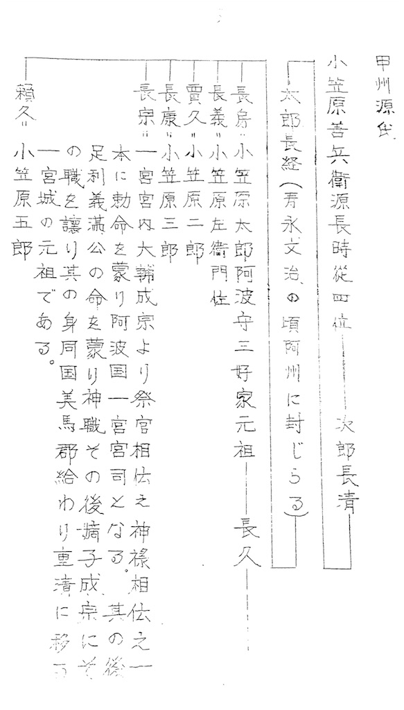 f:id:awa-otoko:20160529011232j:image f:id:awa-otoko:20160529011232j:image