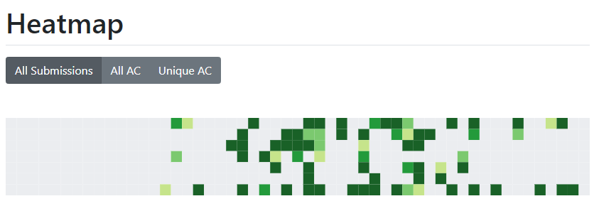 f:id:awaawa4423:20191111233614p:plain f:id:awaawa4423:20191111233614p:plain