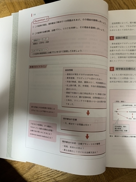 f:id:awachanel:20191108212924j:plain f:id:awachanel:20191108212924j:plain
