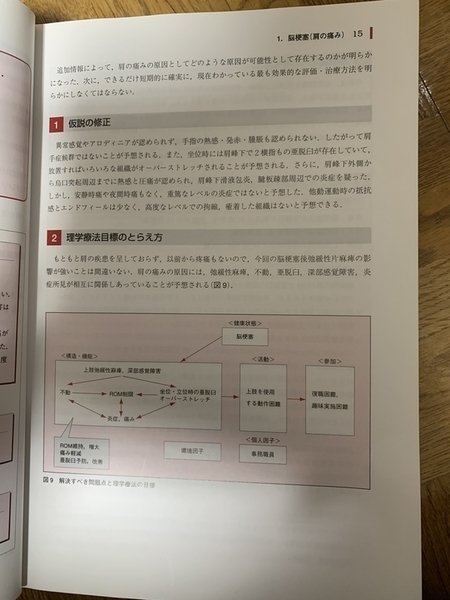 f:id:awachanel:20191108212949j:plain f:id:awachanel:20191108212949j:plain
