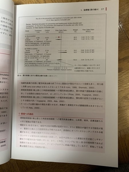 f:id:awachanel:20191108213033j:plain f:id:awachanel:20191108213033j:plain