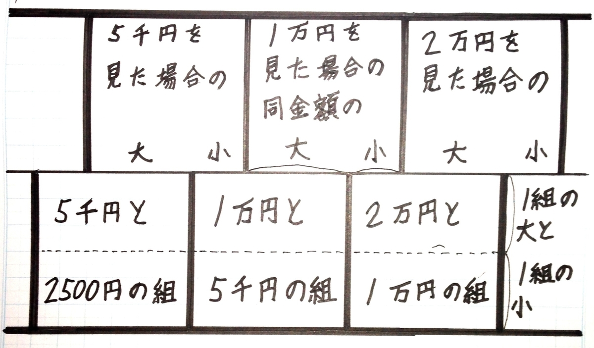 f:id:awakuntan:20210917182017j:plain