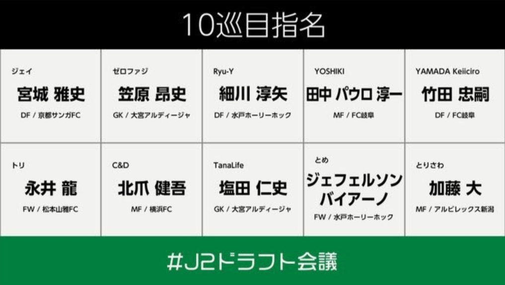 f:id:awaraccoondog:20181121000604j:plain f:id:awaraccoondog:20181121000604j:plain