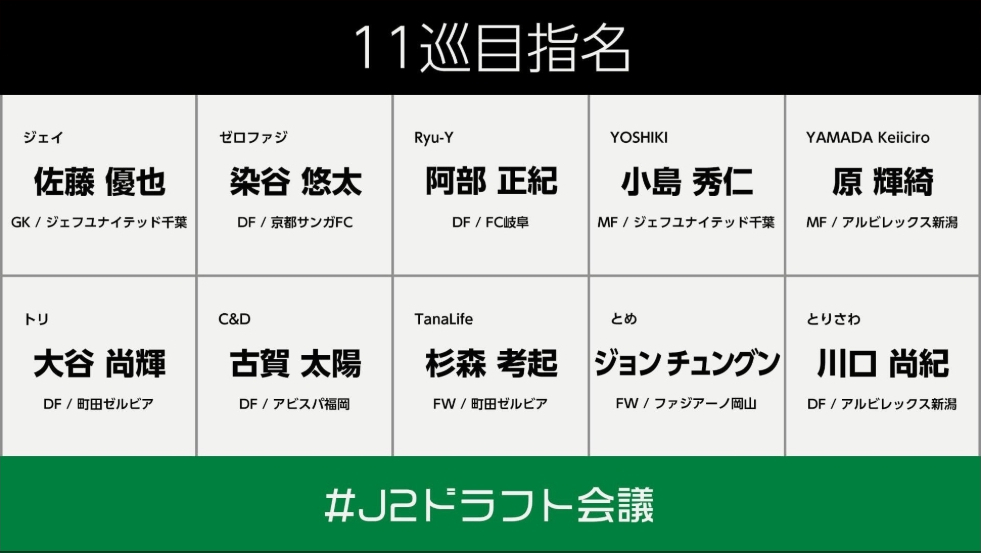 f:id:awaraccoondog:20181121001358j:plain f:id:awaraccoondog:20181121001358j:plain