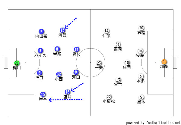 f:id:awaraccoondog:20190907192921j:plain