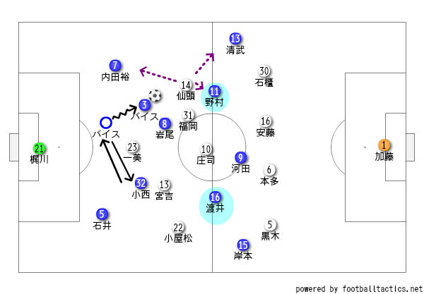 f:id:awaraccoondog:20190907210619j:plain