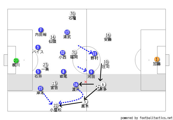 f:id:awaraccoondog:20190907225619j:plain