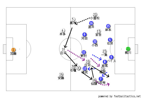 f:id:awaraccoondog:20190908002104j:plain