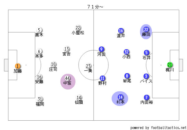 f:id:awaraccoondog:20190908004313j:plain