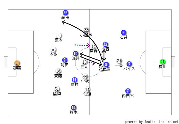 f:id:awaraccoondog:20190908011419j:plain