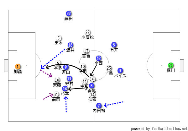 f:id:awaraccoondog:20190908021156j:plain