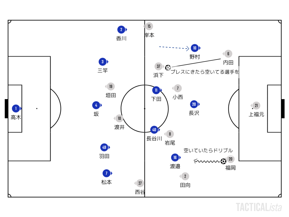 f:id:awaraccoondog:20210226020907p:plain