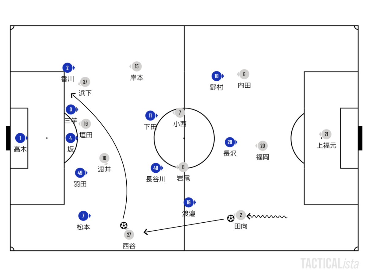 f:id:awaraccoondog:20210226022110p:plain