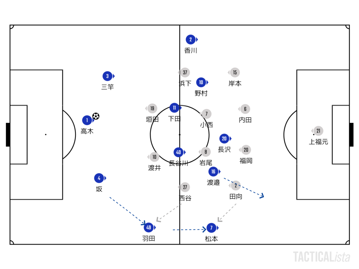 f:id:awaraccoondog:20210226154232p:plain