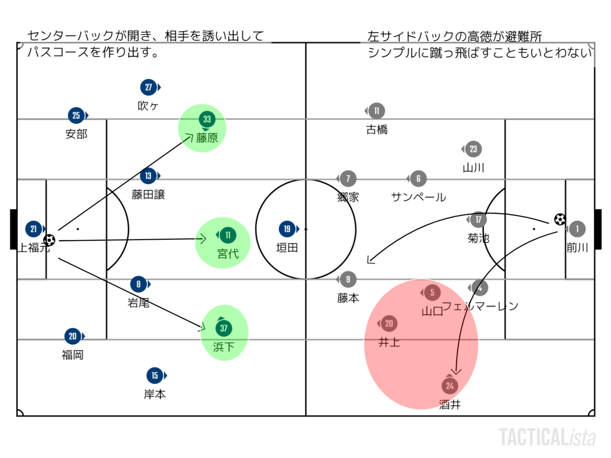 f:id:awaraccoondog:20210305185742p:plain