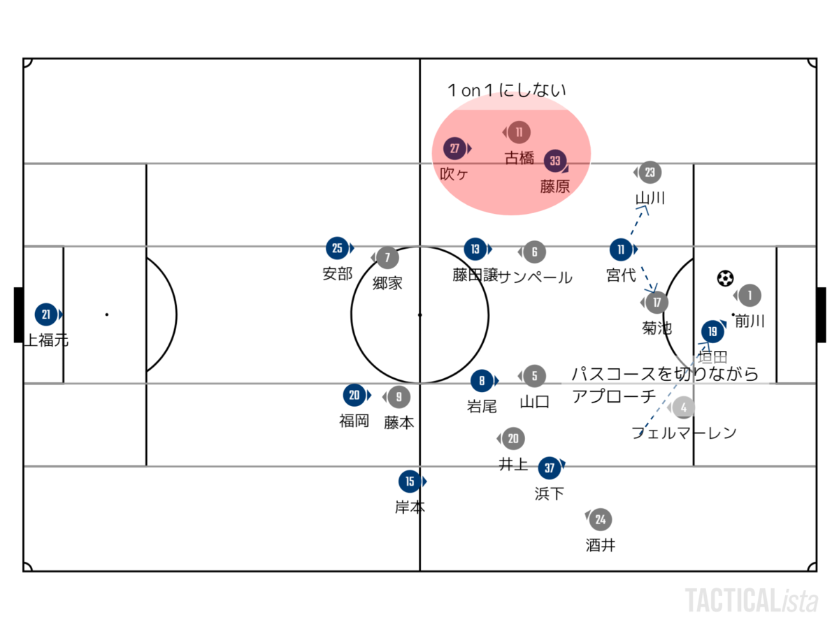 f:id:awaraccoondog:20210305191119p:plain