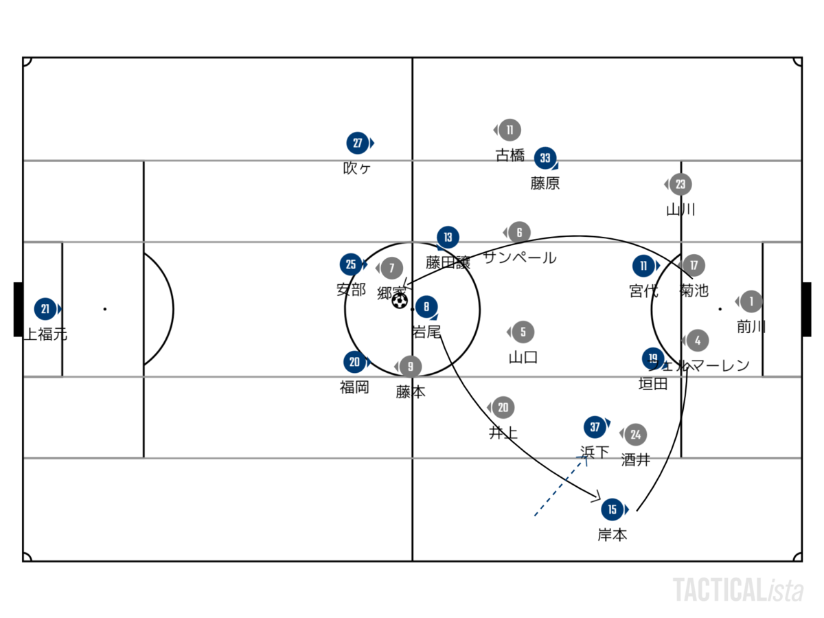 f:id:awaraccoondog:20210305192137p:plain