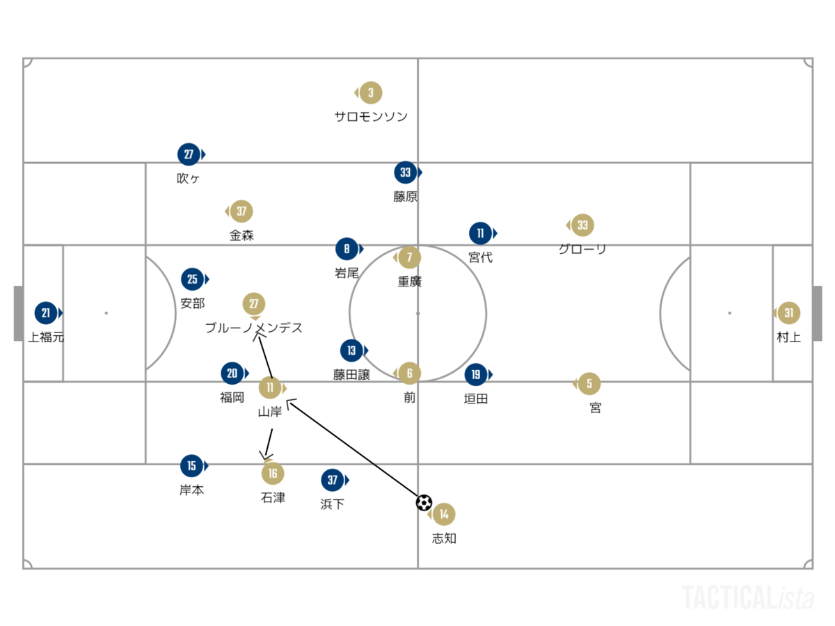 f:id:awaraccoondog:20210313073037p:plain