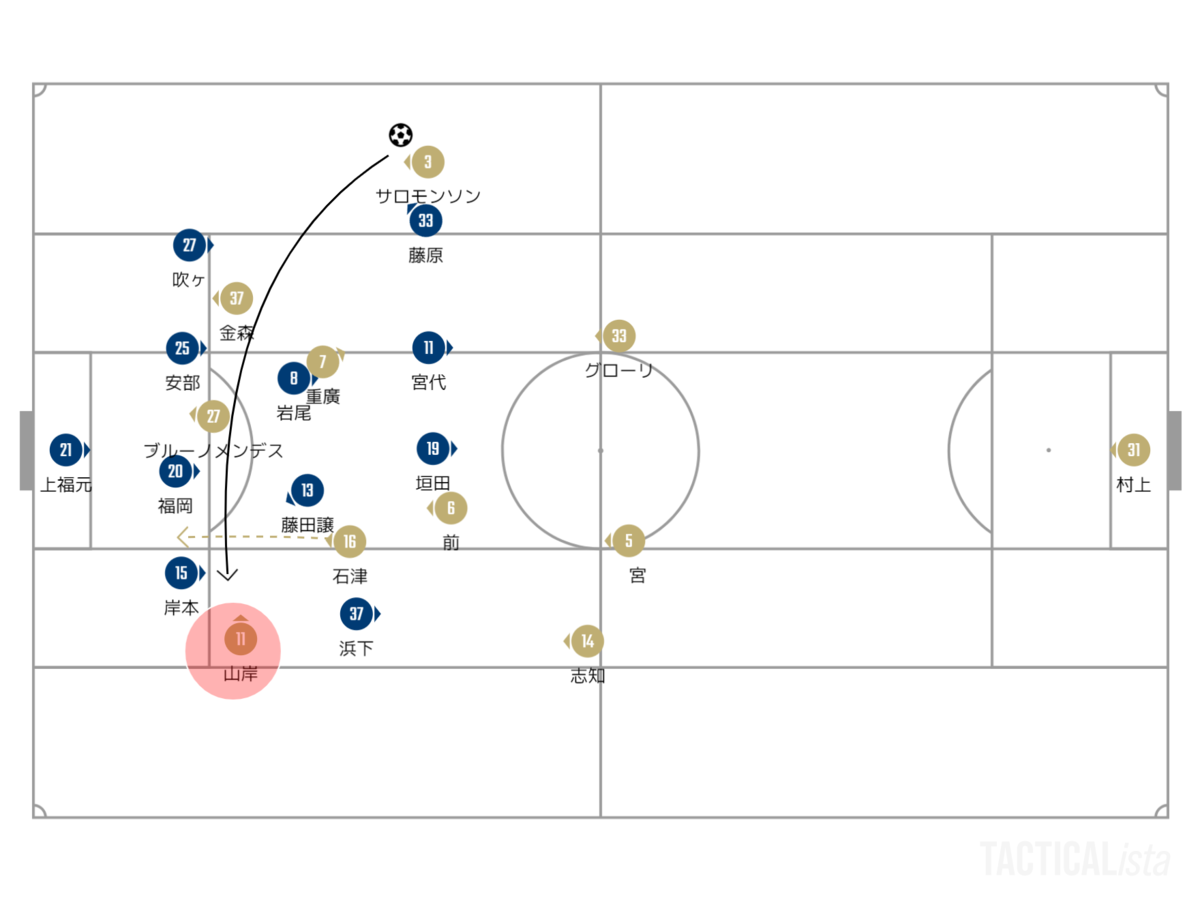 f:id:awaraccoondog:20210313073543p:plain