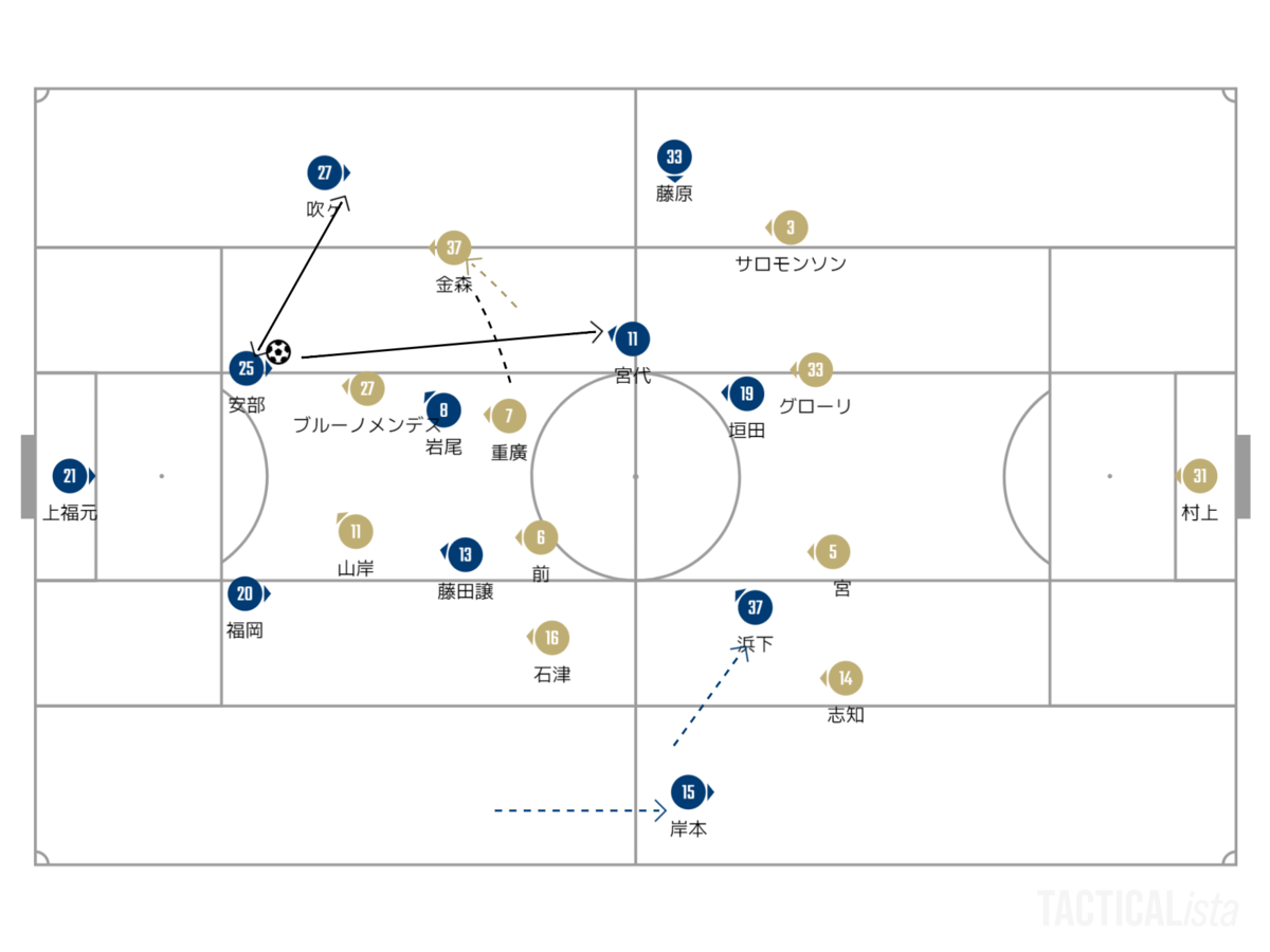 f:id:awaraccoondog:20210313075442p:plain