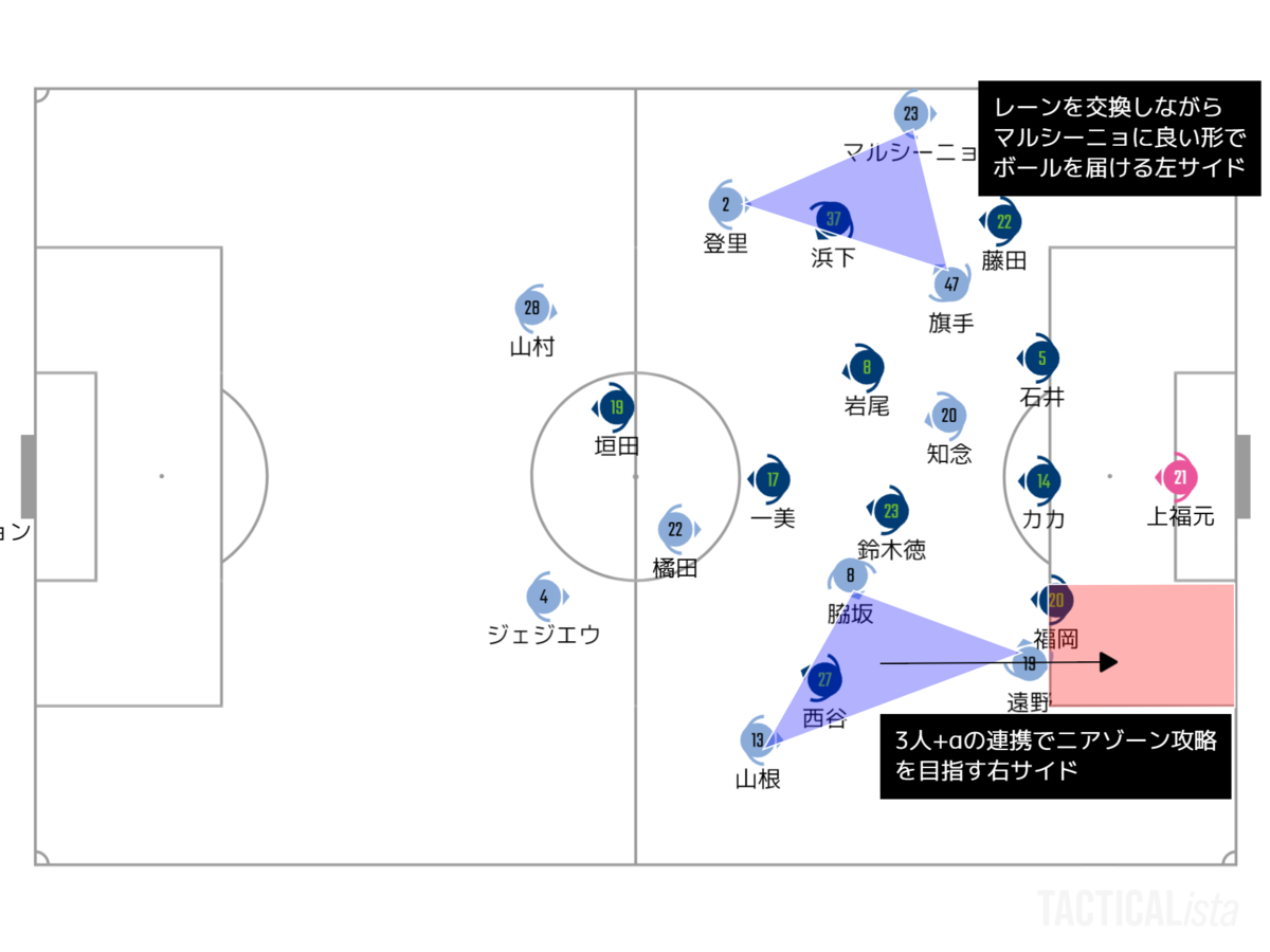 21 9 18 土 J1リーグ第29節 徳島ヴォルティスvs川崎フロンターレ ゴール割れども勝点は遠く ヴォルレポ