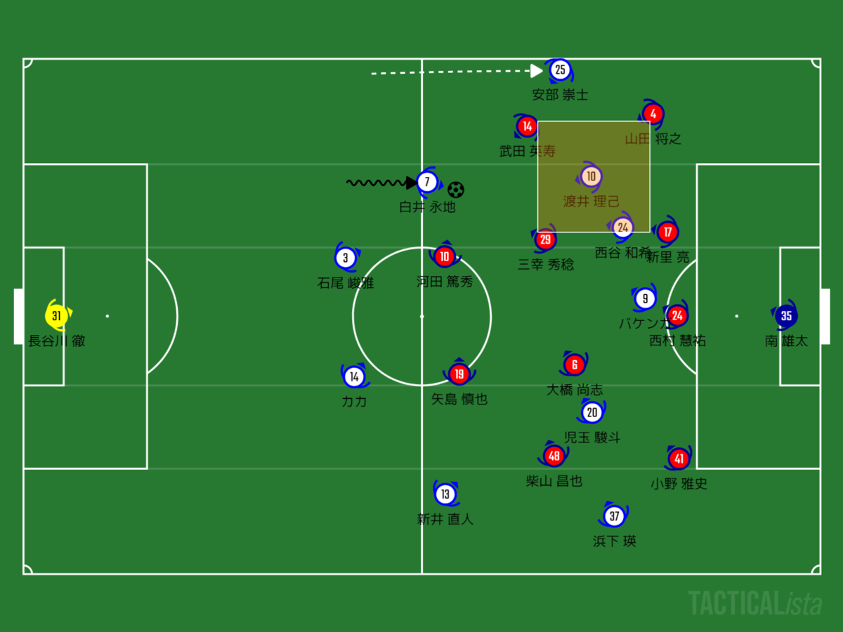 f:id:awaraccoondog:20220321170706p:plain