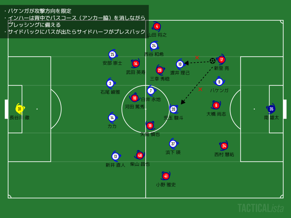 f:id:awaraccoondog:20220321175029p:plain