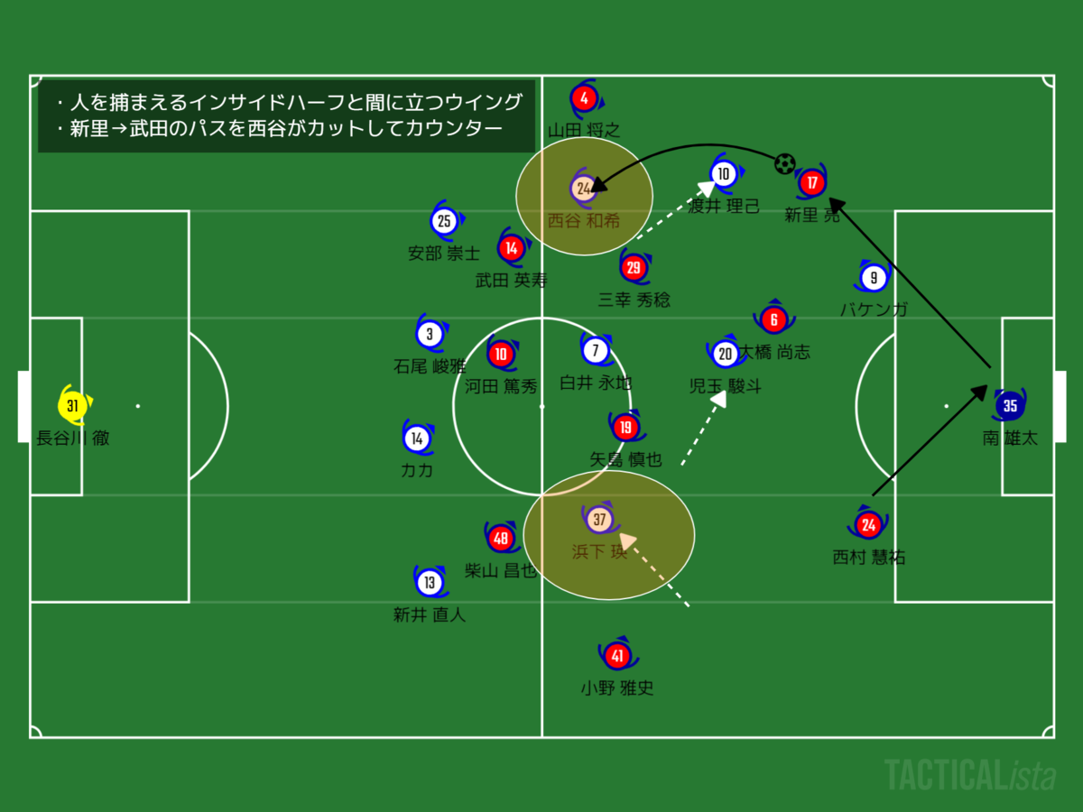 f:id:awaraccoondog:20220321180205p:plain