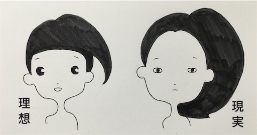 f:id:awarenafubijin:20160721092634j:image f:id:awarenafubijin:20160721092634j:image