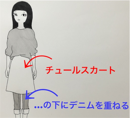 f:id:awarenafubijin:20161013150533j:image f:id:awarenafubijin:20161013150533j:image