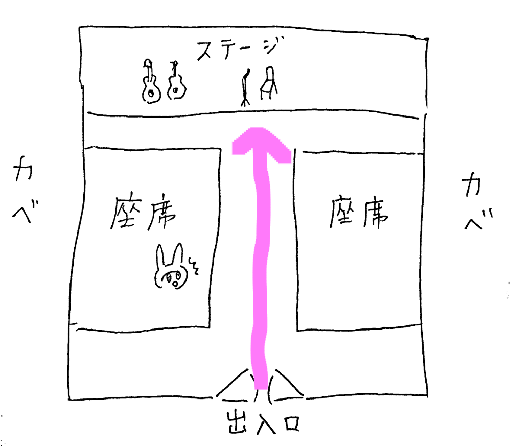 f:id:awawako:20170119124320p:plain
