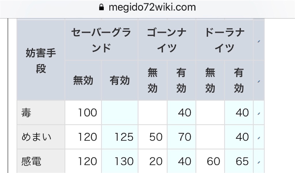 f:id:awazakki:20210210000859j:image f:id:awazakki:20210210000859j:image