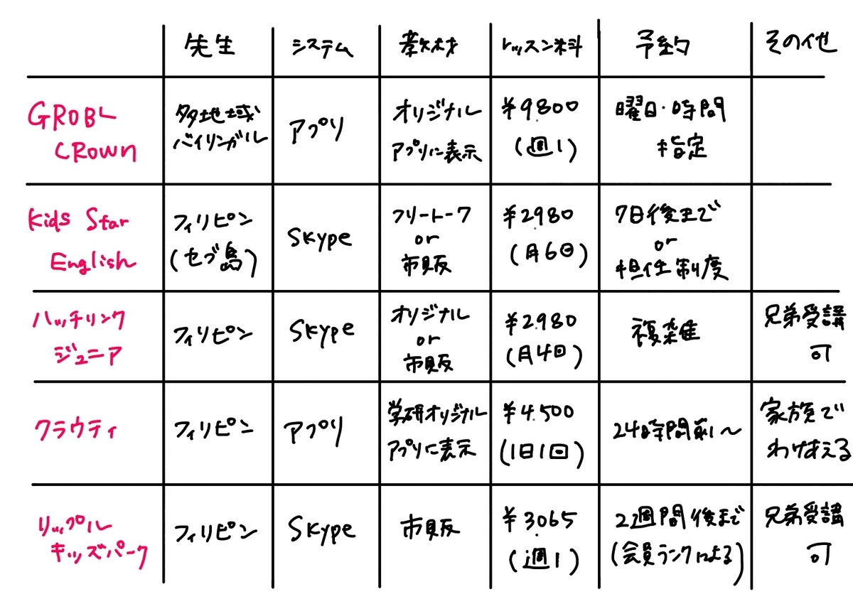 f:id:awdrf:20190908063705j:plain
