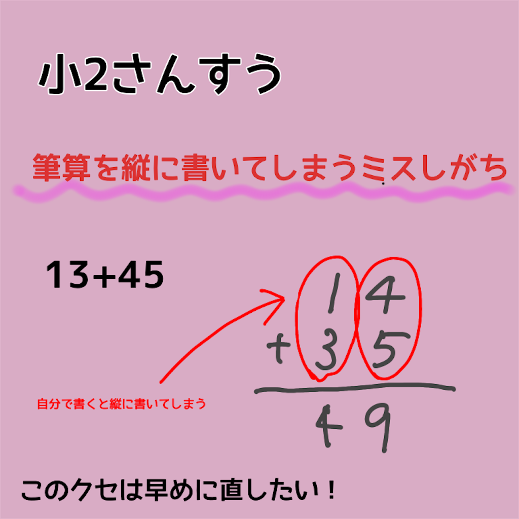 f:id:awdrf:20210505213950p:image
