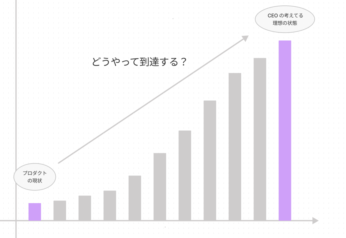 f:id:awdrgyjilp10098:20210828182037p:plain