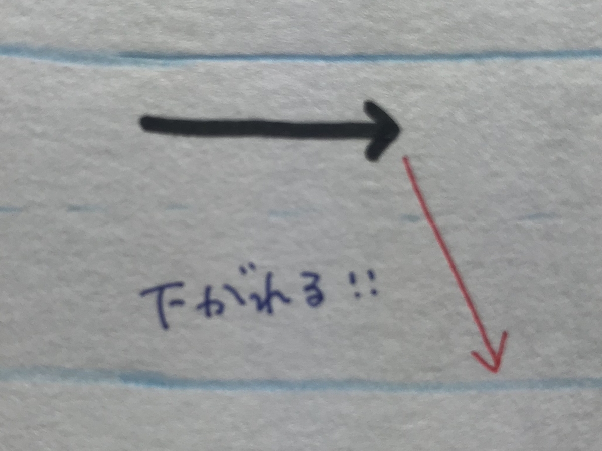 f:id:awholenewworld_92:20200516011024j:plain
