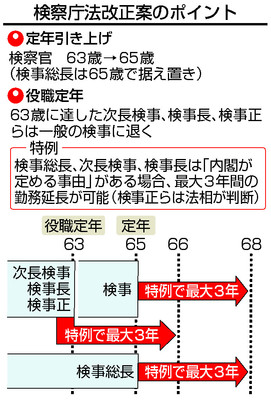 f:id:awonitan:20200514172505j:plain f:id:awonitan:20200514172505j:plain