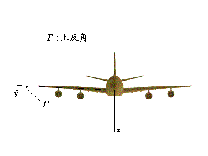どんな形の飛行機でも飛ぶんです! その2 - 飛行中年